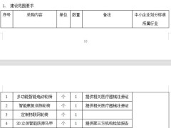 人工智能+康复辅具研发应用更正公告